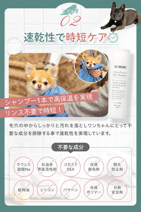 AminoNatureDogShampoo 2000ml